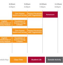 Sample Schedule Shanghai